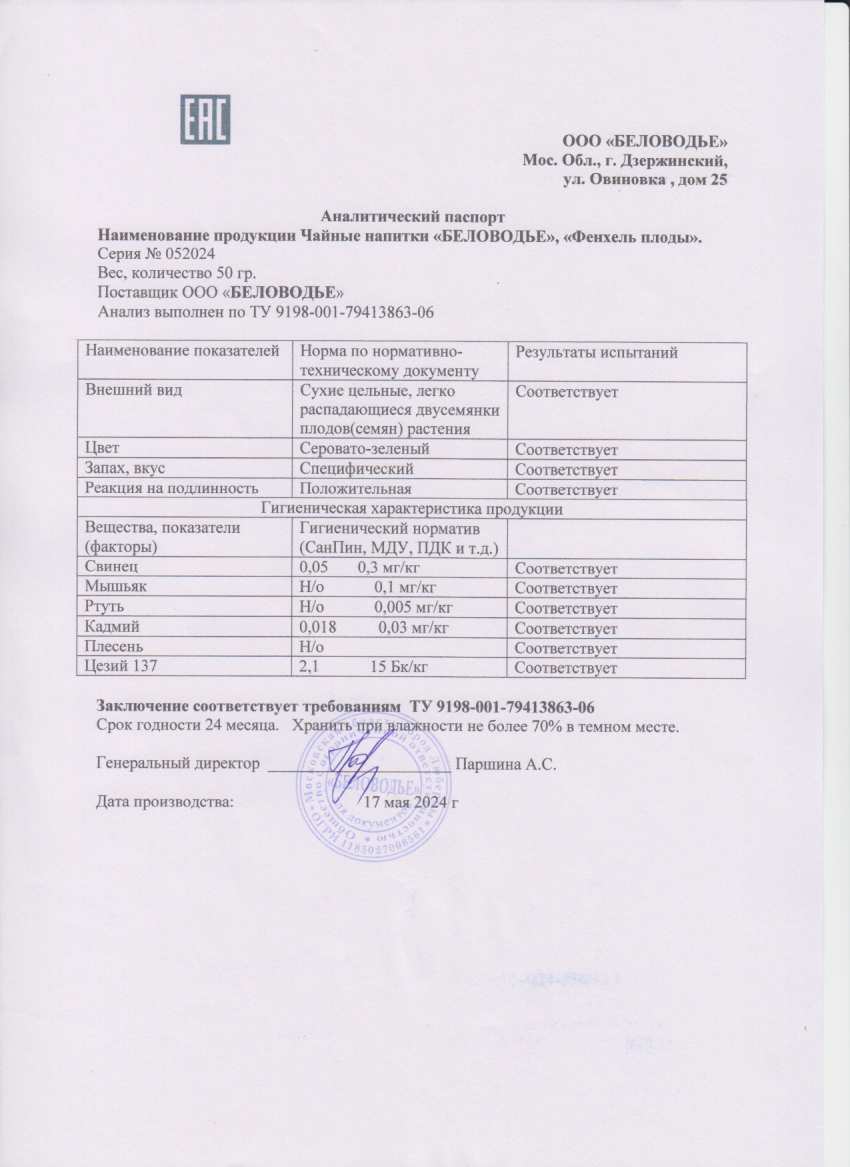 Паспорт №052024
